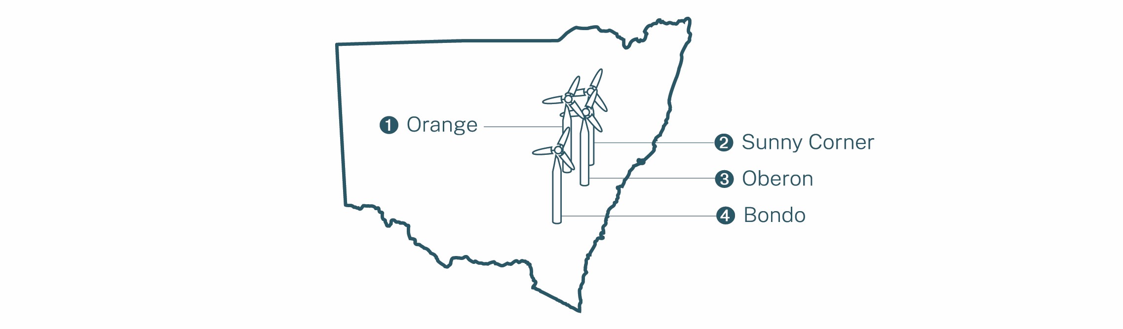 Renewable energy locations under consideration - Orange, Oberon, Sunny Corner and Bondo